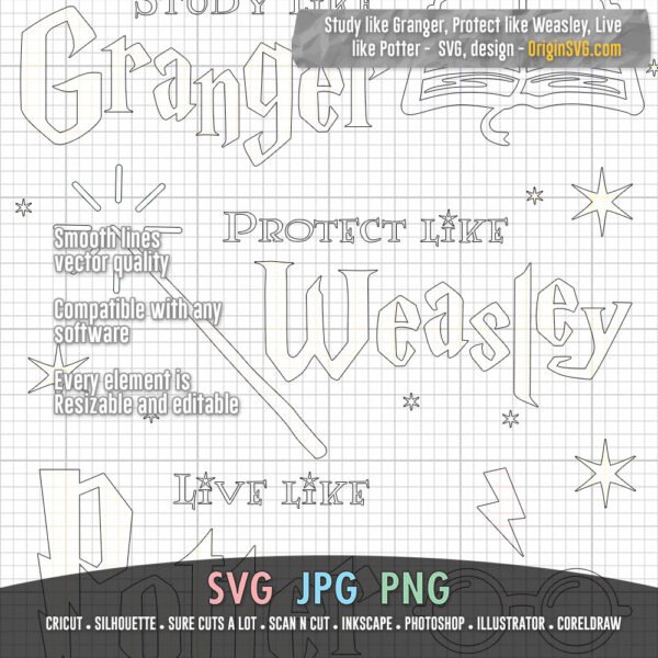 Study like Granger, protect like Weasley, live like Potter