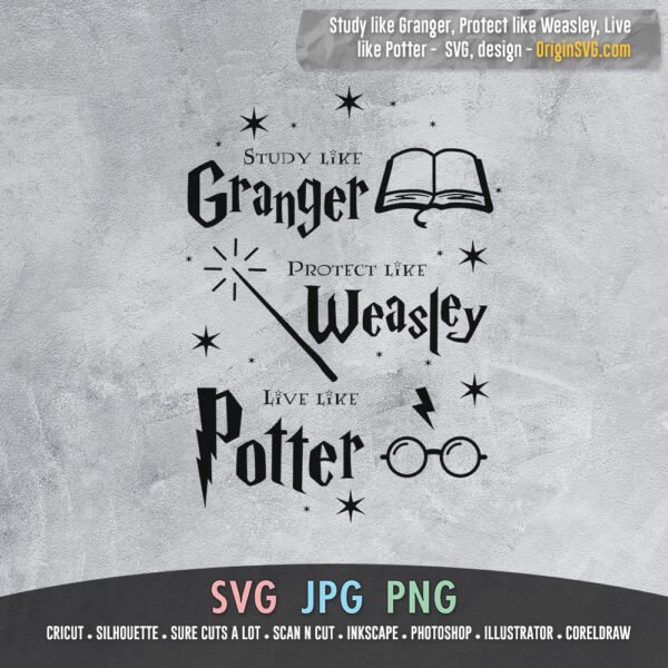 Study like Granger, protect like Weasley, live like Potter