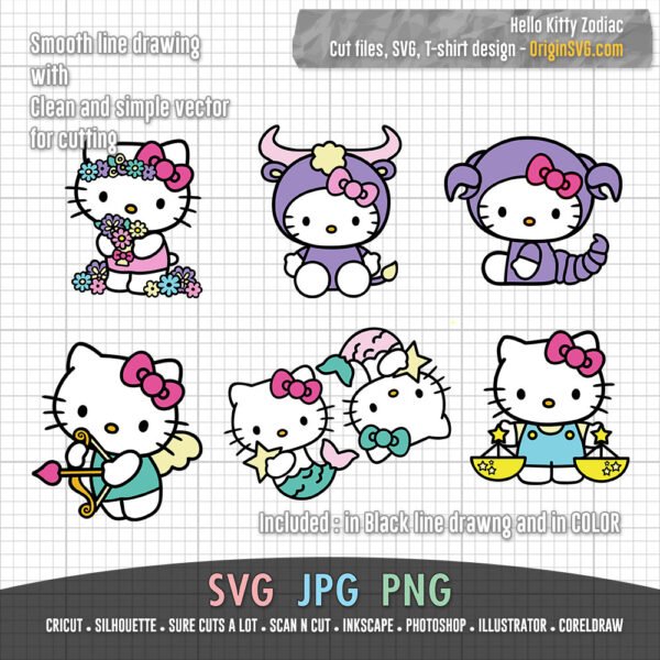 Hello Kitty Zodiac Set 1