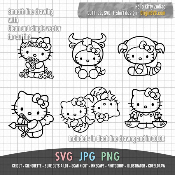 Hello Kitty Zodiac Set 1